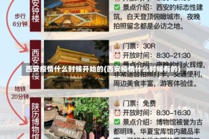 西安疫情什么时候开始的(西安疫情什么时候有的)
