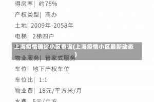 上海疫情确诊小区查询(上海疫情小区最新动态)