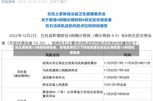 连云港新增12例阳性感染者，疫情反弹压力下的防控阻击战连云港新增12例阳性感染者
