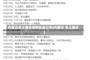内蒙古本土确诊病例轨迹公布(内蒙古 本土确诊)