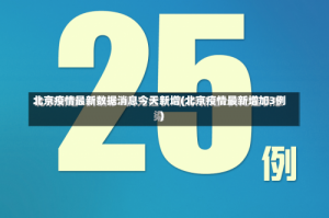 北京疫情最新数据消息今天新增(北京疫情最新增加3例)