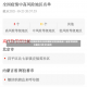 全国本土疫情波动再起，29例确诊揭示五地传播链与防控新挑战31省区市新增本土确诊29例 涉5省市