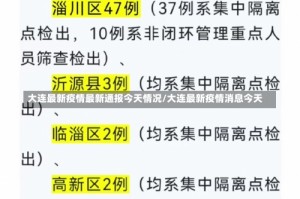 大连最新疫情最新通报今天情况/大连最新疫情消息今天