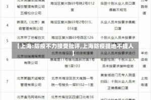 【上海:防疫不力接受批评,上海防疫提地不提人】