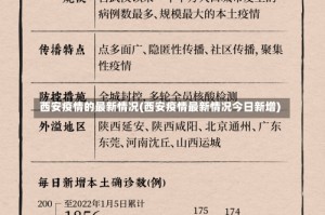 西安疫情的最新情况(西安疫情最新情况今日新增)