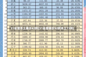 31省增本土确诊42例(31省增确诊92例本土73例)