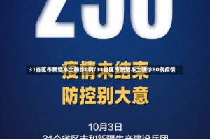 31省区市新增本土确诊8例/31省区市新增本土确诊80例疫情