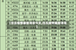 【任丘疫情最新消息今天,任丘病例最新消息】