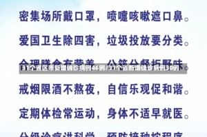 31个省区市新增确诊病例46例/31个省新增确诊病例30例