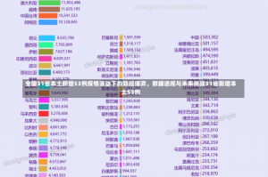 全国31省本土新增53例疫情波动下的防控博弈，数据透视与未来挑战31省新增本土53例