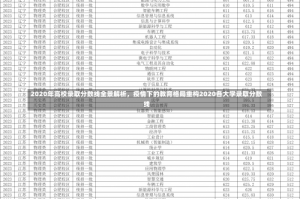 2020年高校录取分数线全景解析，疫情下的教育格局重构2020各大学录取分数线