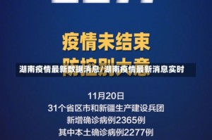 湖南疫情最新数据消息/湖南疫情最新消息实时