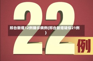 邢台新增12例确诊病例(邢台新增疑似21例)