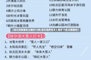 【哈尔滨新增本土确诊15例,哈尔滨新增本土确诊15例是哪里的】