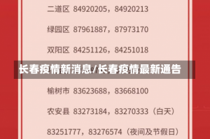 长春疫情新消息/长春疫情最新通告