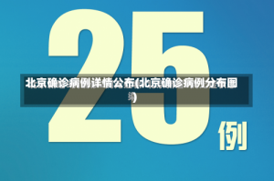 北京确诊病例详情公布(北京确诊病例分布图)