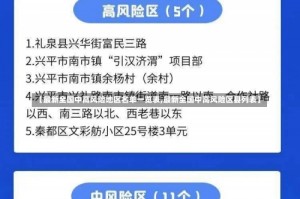 【最新全国中高风险地区名单一览表,最新全国中高风险区县列表】