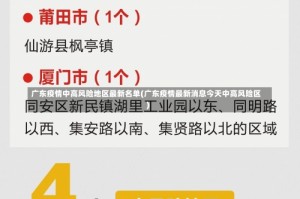 广东疫情中高风险地区最新名单(广东疫情最新消息今天中高风险区)