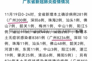 31省份新增本土确诊20例均在广东/全国新增确诊23例 本土11例在广东