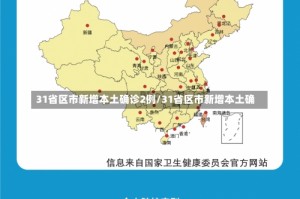 31省区市新增本土确诊2例/31省区市新增本土确