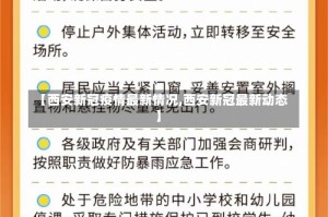 【西安新冠疫情最新情况,西安新冠最新动态】