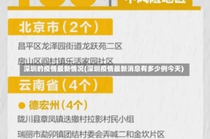 深圳的疫情最新情况(深圳疫情最新消息有多少例今天)