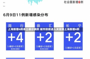 上海新增6例本土确诊病例 城市防疫进入关键期上海新增6例