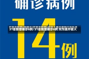 31省新增确诊6例/31省新增确诊6例 均为境外输入