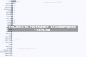 境外输入病例再添12例，中国疫情防控形势分析，挑战与应对策略31省区市新增12例境外输入病例