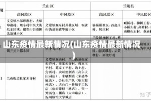 山东疫情最新情况(山东疫情最新情况)