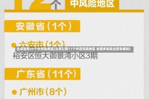 北京现有39个中风险地区(北京已有11个中高风险地区 全国多地发出紧急通知)