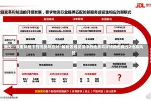 商丘，双重风险下的挑战与应对—解析区域发展中的地质与环境隐患商丘2地高风险