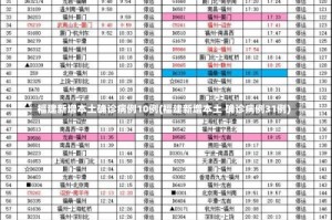 福建新增本土确诊病例10例(福建新增本土 确诊病例31例)