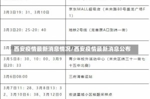西安疫情最新消息情况/西安疫情最新消息公布