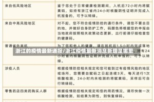 浙江的疫情最新通报/浙江疫情最新消息新增是哪里