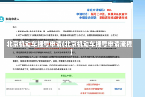 北京机动车摇号申请(北京机动车摇号申请流程)