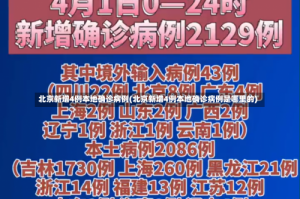 北京新增4例本地确诊病例(北京新增4例本地确诊病例是哪里的)
