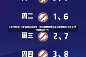 天津2022年6月限号政策深度解析，城市治理的精准施策与民生博弈天津限号2022最新限号6月