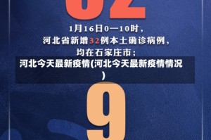 河北今天最新疫情(河北今天最新疫情情况)