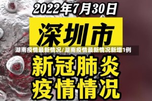 湖南疫情最新情况/湖南疫情最新情况新增1例