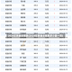 2024年黄金必暴跌(2024年黄金必暴跌多少践一克)