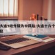 辽宁大连9地升级为中风险/大连十六个中风险地区