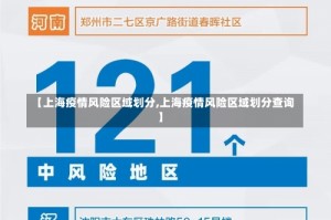 【上海疫情风险区域划分,上海疫情风险区域划分查询】