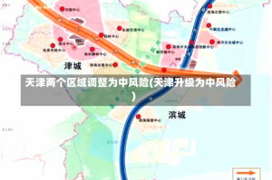 天津两个区域调整为中风险(天津升级为中风险)