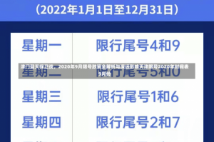 津门蓝天保卫战，2020年9月限号政策全解析与深远影响天津限号2020年时间表9月份
