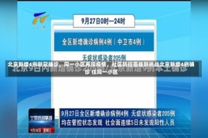 北京新增4例新冠确诊，同一小区再现疫情，社区防控面临新挑战北京新增4例确诊 住同一小区