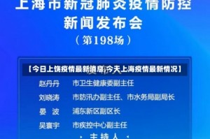 【今日上饶疫情最新消息,今天上海疫情最新情况】