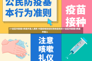 31省区市新增3例境外输入病例 中国疫情防控形势持续向好31省区市新增3例境外输入