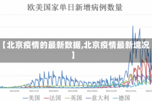 【北京疫情的最新数据,北京疫情最新境况】