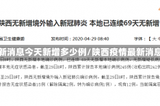 陕西疫情最新消息今天新增多少例/陕西疫情最新消息确诊病例